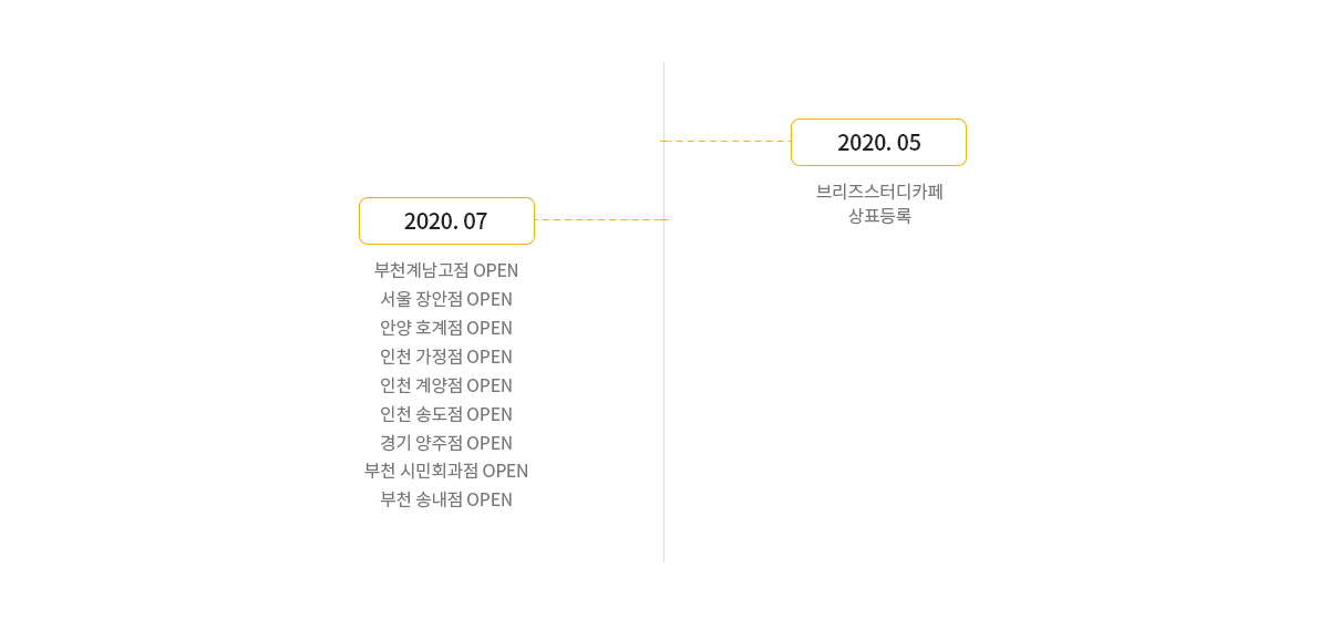 브리즈 스터디카페